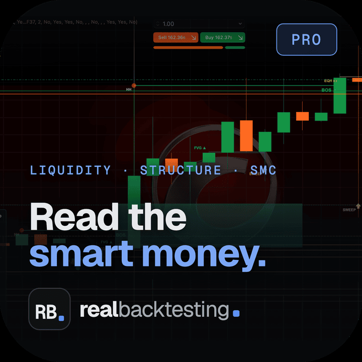 Liquidity & Structure (SMC) — Indicator for cTrader · The full SMC suite: structure, FVG, liquidity, order blocks & a 0–100 confluence score.